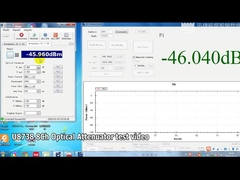 Video thử nghiệm U8738