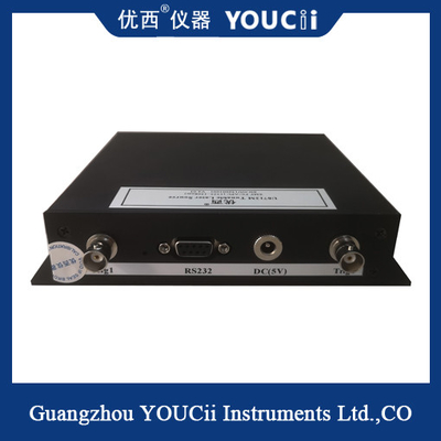 Mô-đun nguồn sáng có thể điều chỉnh 1525 ~ 1568nm Kích thước nhỏ