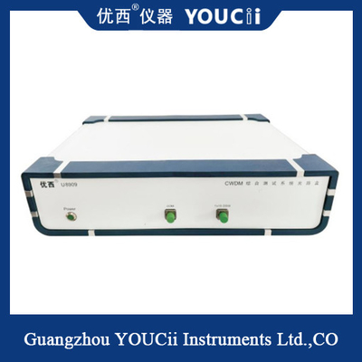 Hệ thống tích hợp quét và đo điểm của mô-đun CWDM