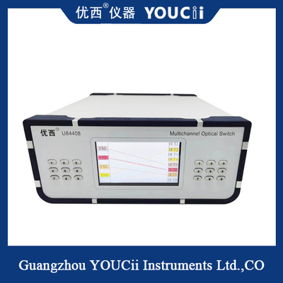Bộ chuyển đổi quang đa dải sóng hiệu quả về chi phí