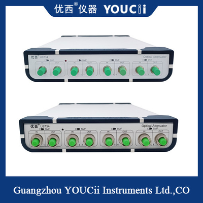 Máy giảm áp quang được điều khiển bằng quang 100 Ms Thời gian ổn định điều khiển điện năng quang
