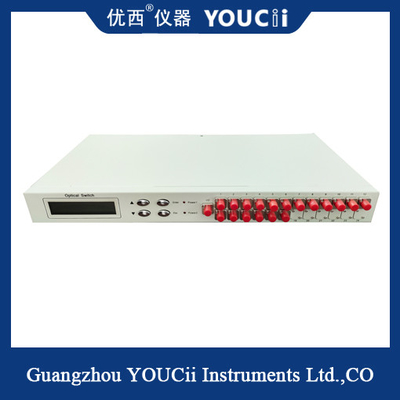 Bộ chuyển đổi quang 18 kênh gắn trên kệ có mức mất mát thấp