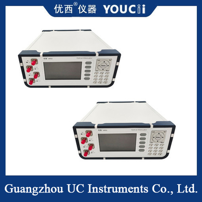 Xét nghiệm truyền thông quang đơn chế độ đa chế độ của bộ giảm độ quang