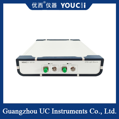 Nguồn sáng điểm bướm đôi kênh 1310/1550nm