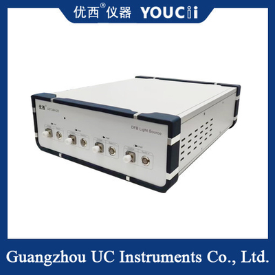 4 kênh Lượng cao DFB Nguồn ánh sáng đa bước sóng lựa chọn Lượng đầu ra 100mW
