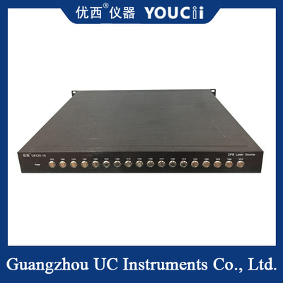 Độ dài sóng của 18-Channel DFB Point Light Source là tùy chọn