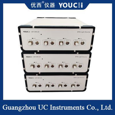 Nguồn laser DFB công suất cao 4 kênh 1270/1290/1310/1330nm