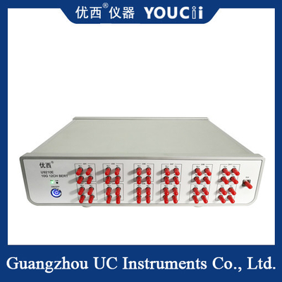 Máy phát hiện lỗi tốc độ đầy đủ hỗ trợ phát hiện lỗi liên tục