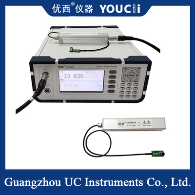 Máy thăm dò năng lượng quang học ngoài PD siêu mỏng +10 ~ -45 DBm Φ2 Mm