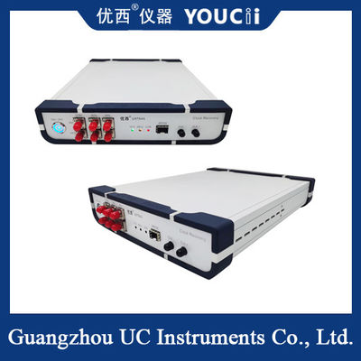 Bộ thu phát CDR đa phân vùng 100Gbps cung cấp tín hiệu khôi phục xung nhịp