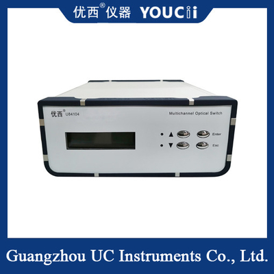 Chuyển đổi quang đa kênh sử dụng màn hình LCD để sử dụng rộng rãi