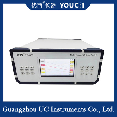 Bộ chuyển đổi quang đa dải sóng hiệu quả về chi phí