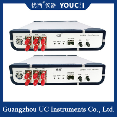 32Gbaud PAM4 Clock Recovery Module với Cổng quang SFP28/56