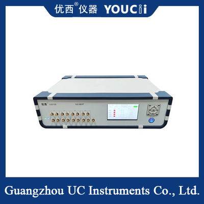 Các màn hình 4 kênh 10G Full Rate Error Meter hỗ trợ hoạt động bảng điều khiển