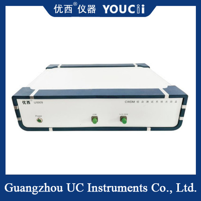 Hệ thống tích hợp quét và đo điểm của mô-đun CWDM