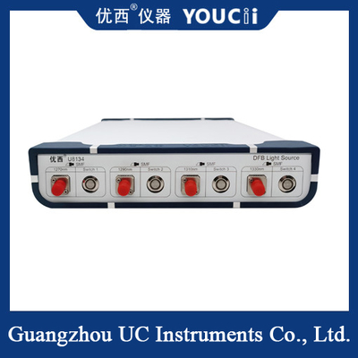 Nguồn ánh sáng 5 kênh Butterfly Point Căng suất ổn định cao 10mW