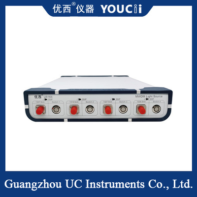 Nguồn ánh sáng 12 kênh MWDM được sử dụng để đo các thiết bị WDM MWDM