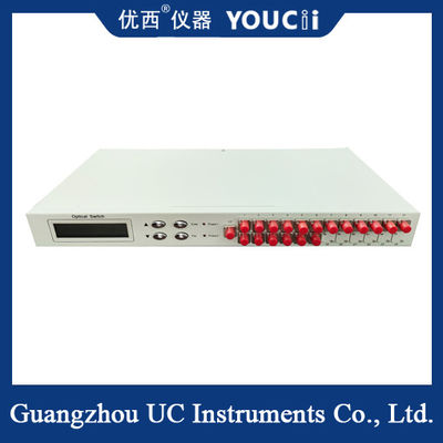 Bộ chuyển đổi quang 18 kênh gắn trên kệ có mức mất mát thấp