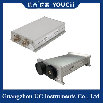 Module đo công suất quang hai kênh +10 ~ -65dBm/ +25 ~ -50dBm