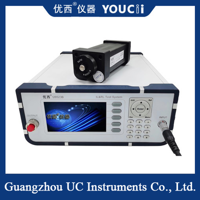 1310/1550nm Bước sóng kép Chèn / Trả về Đầu dò đo suy hao bên ngoài