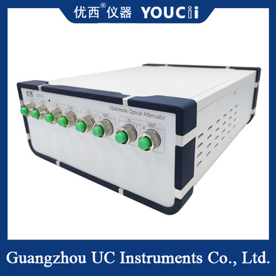 Bộ suy giảm quang học điều khiển bằng quang học đa chế độ có thể xếp tầng