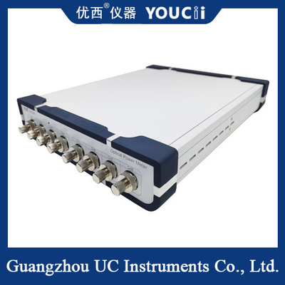 Máy đo công suất quang 8 kênh có chức năng quét đồng bộ