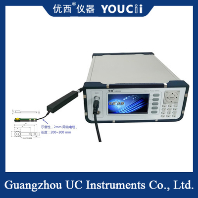 Máy đo công suất quang kênh đôi siêu mỏng PD bên ngoài độ chính xác cao