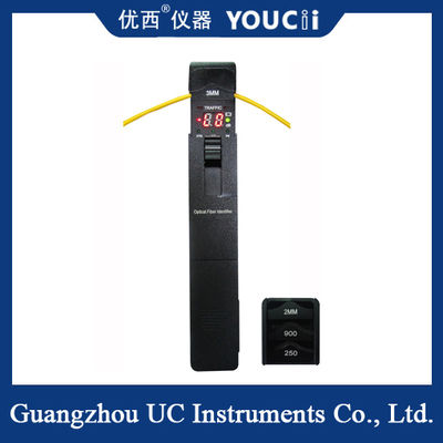 Thiết bị xác định sợi quang cầm tay (OFI) Ø0.25, Ø0.9, Ø2.0, Ø3.0