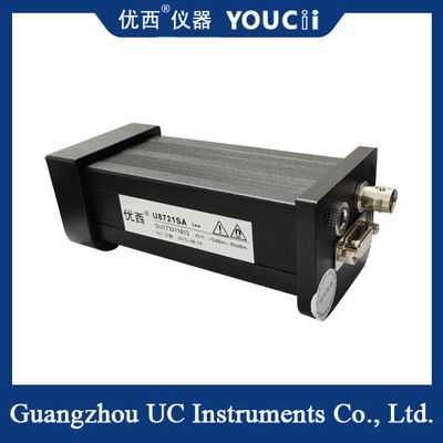 Quét Nhanh Một Điểm Đến Đáy Máy Đo Công Suất Quang