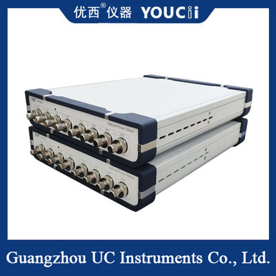 Máy đo năng lượng quang học quét nhanh có tốc độ lấy mẫu 100K