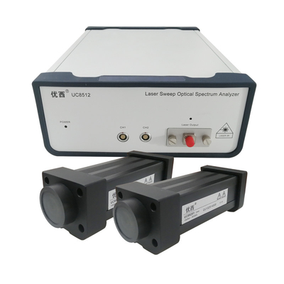 Máy đo suy hao quang học 1568nm Máy đo quang phổ quét laser