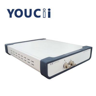 Máy đo công suất quang 2CH với bước sóng hiệu chuẩn 1510 ~ 1625Nm