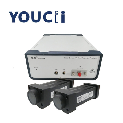Máy quang phổ quét laser 1,0pm với công suất đầu ra 13 DBm Dễ vận hành