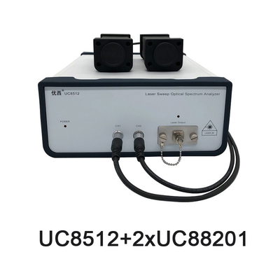 Máy quang phổ quét laser 1525nm với 2 đầu dò Phát hiện truyền thông quang học