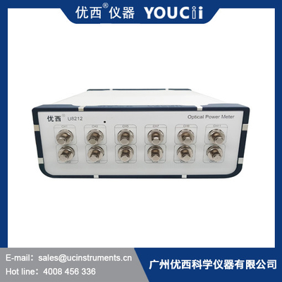 2/4/6/8/12/16 Đồng hồ đo công suất tùy chọn đa kênh ± 0,06 DB Bước sóng 850nm