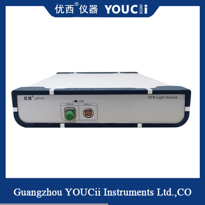 Phản hồi phân tán Nguồn laser DFB đa kênh 405nm 1604nm