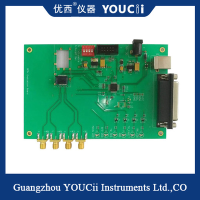 Bảng đánh giá SFP 10G Tương thích với các mô-đun có tốc độ 11,7G hoặc thấp hơn
