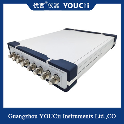 Máy đo công suất quang 8 kênh có chức năng quét đồng bộ