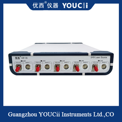 Công suất đầu ra cao lên tới +20 DBm Nguồn laser có thể điều chỉnh Đầu nối quang FC APC