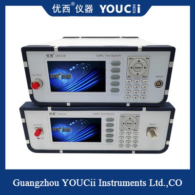 1310/1550 Nm Dual - Đầu dò thiết bị chèn suy hao bước sóng tích hợp
