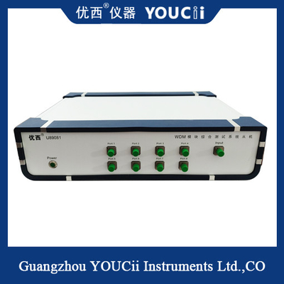 Hệ thống thử nghiệm tích hợp DWDM Module Scan And Point Test