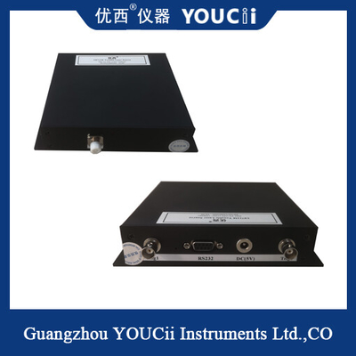 C / L / CL / O Band điều chỉnh nguồn ánh sáng module được xây dựng - Trong khung gầm