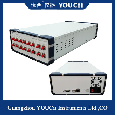 8- kênh đa chế độ Optical Attenuator với độ ổn định và chính xác cao