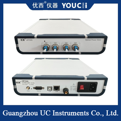 Bốn - Cổng LC kênh quét nhanh Máy đo điện quang +10 ~ -65dBm