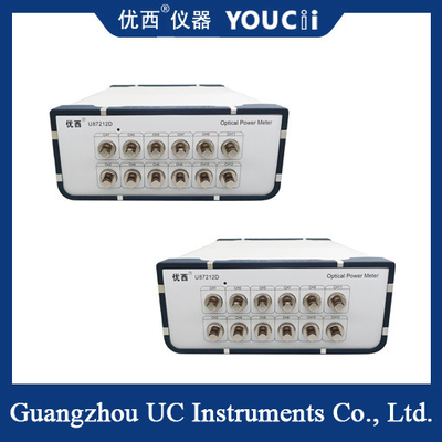 12 kênh quét nhanh máy đo điện quang +5~-75dBm 100K Tỷ lệ lấy mẫu