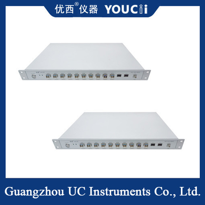 Máy đo lỗi quang toàn tốc độ 15G 12 kênh 622M ~ 15.0G BERT