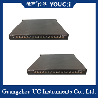 18-Channel DFB Coaxial / Butterfly Light Source Wavelength có thể được tùy chỉnh