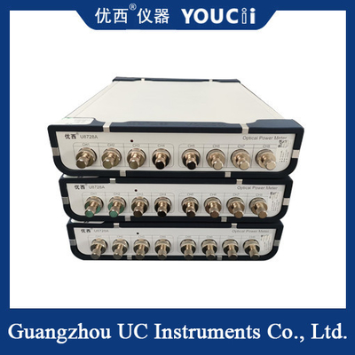 Máy đo công suất quang nhanh 8 kênh 10 Định chuẩn bước sóng