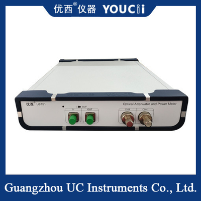 Một kênh điều khiển quang học attenuator và điện tích quang học trong một