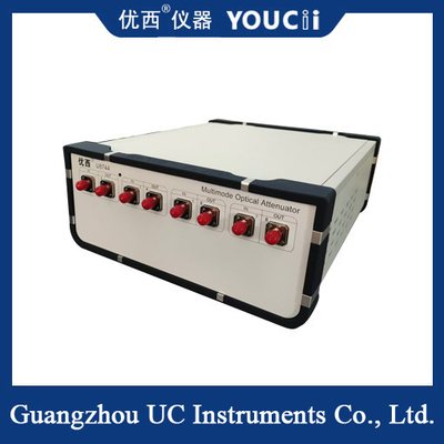 Máy giảm độ quang đa phương thức bốn kênh có thể được điều khiển bằng quang